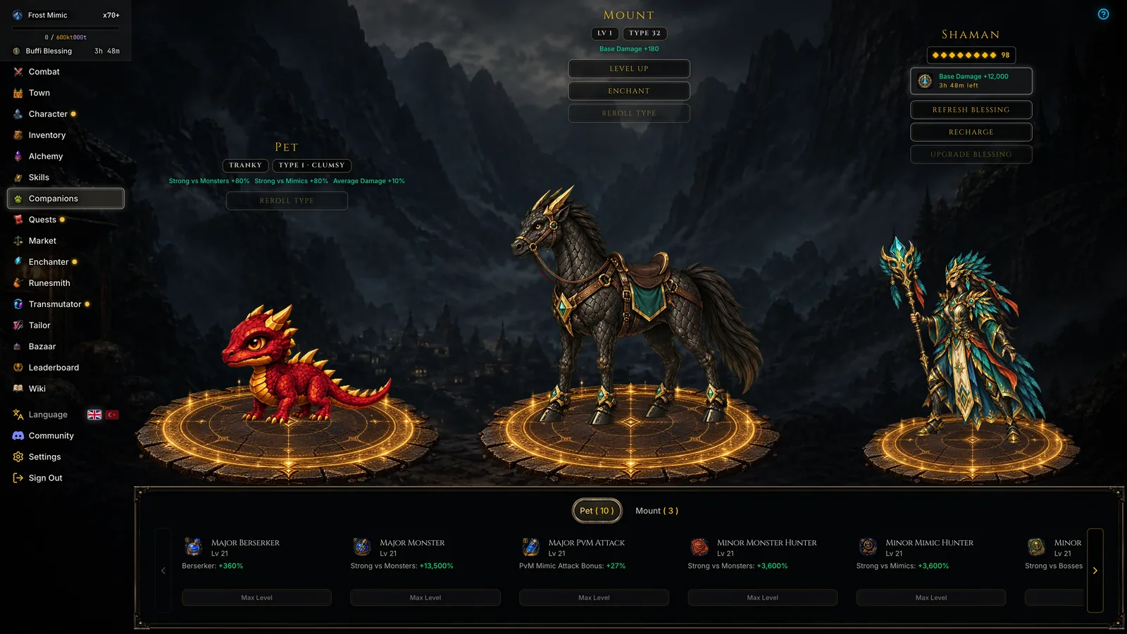 Pet type 1, mount level 1