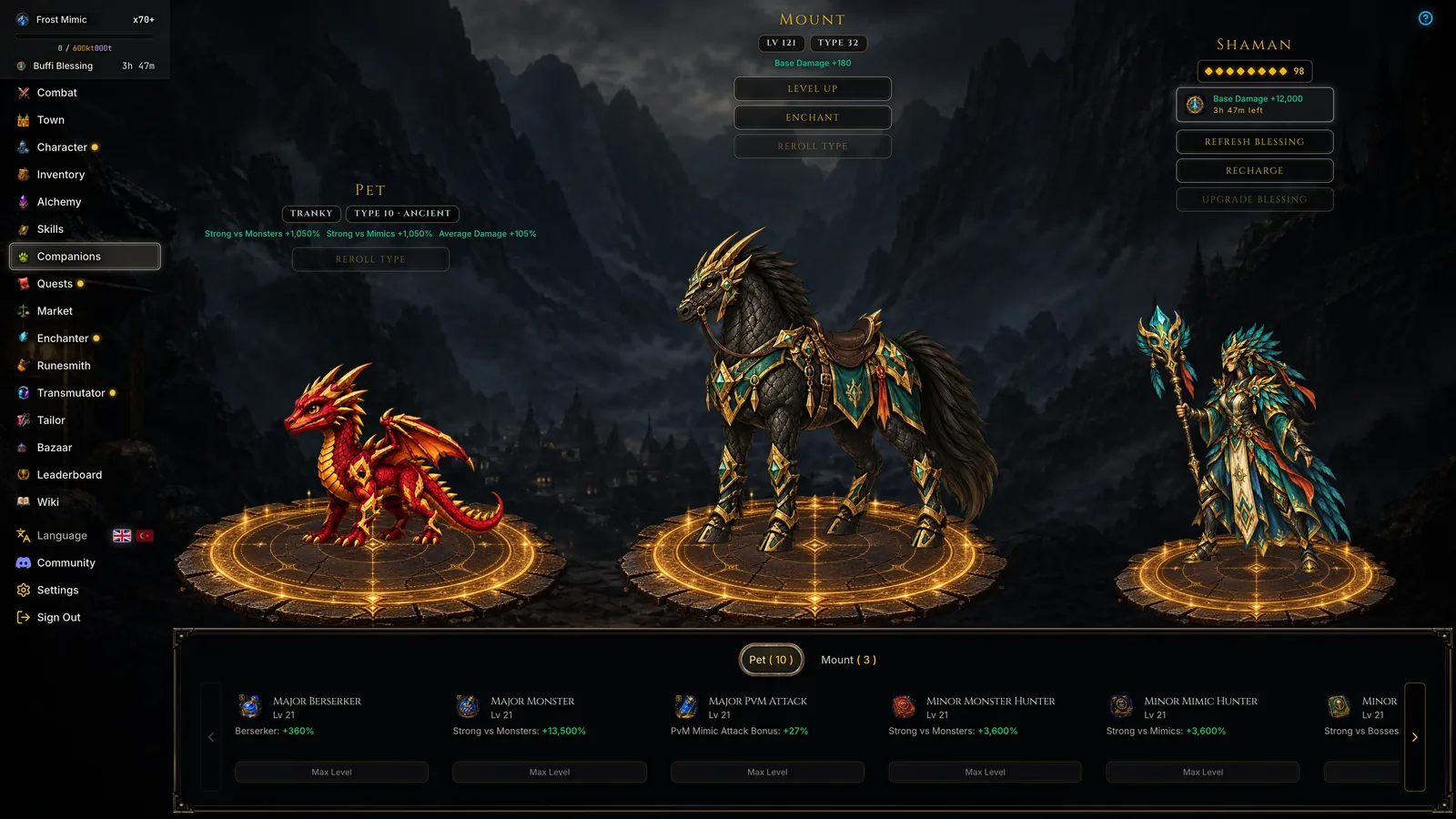 Pet type 10, mount level 121
