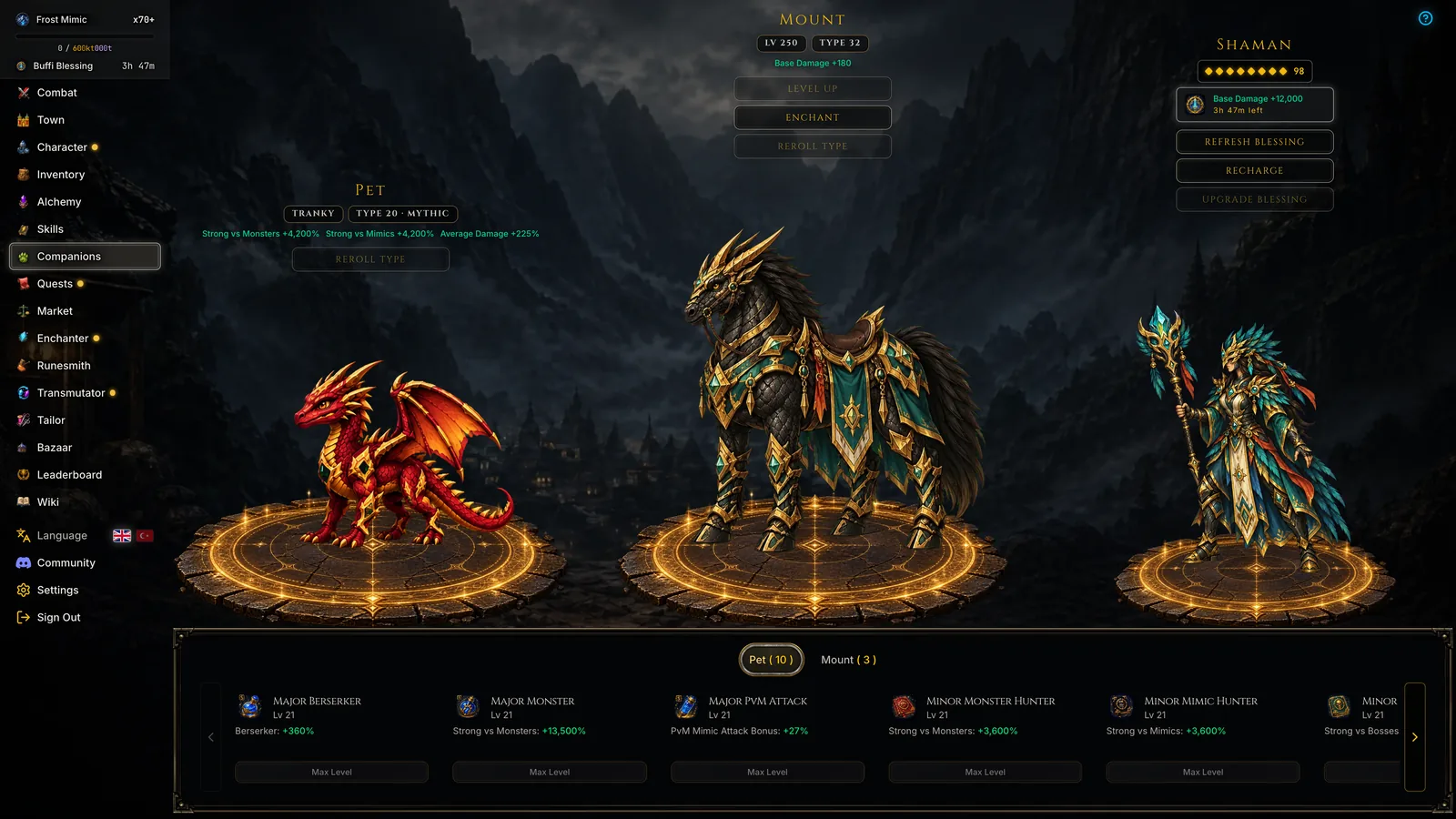 Pet type 20, mount level 250