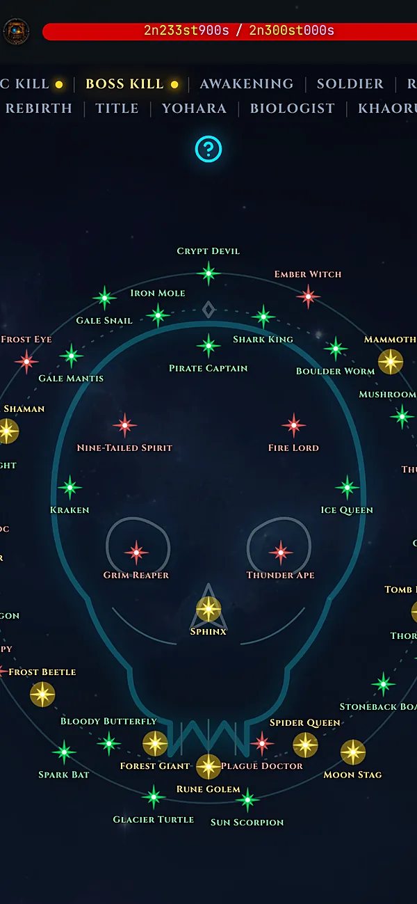 Quest constellation on the Boss Kill line