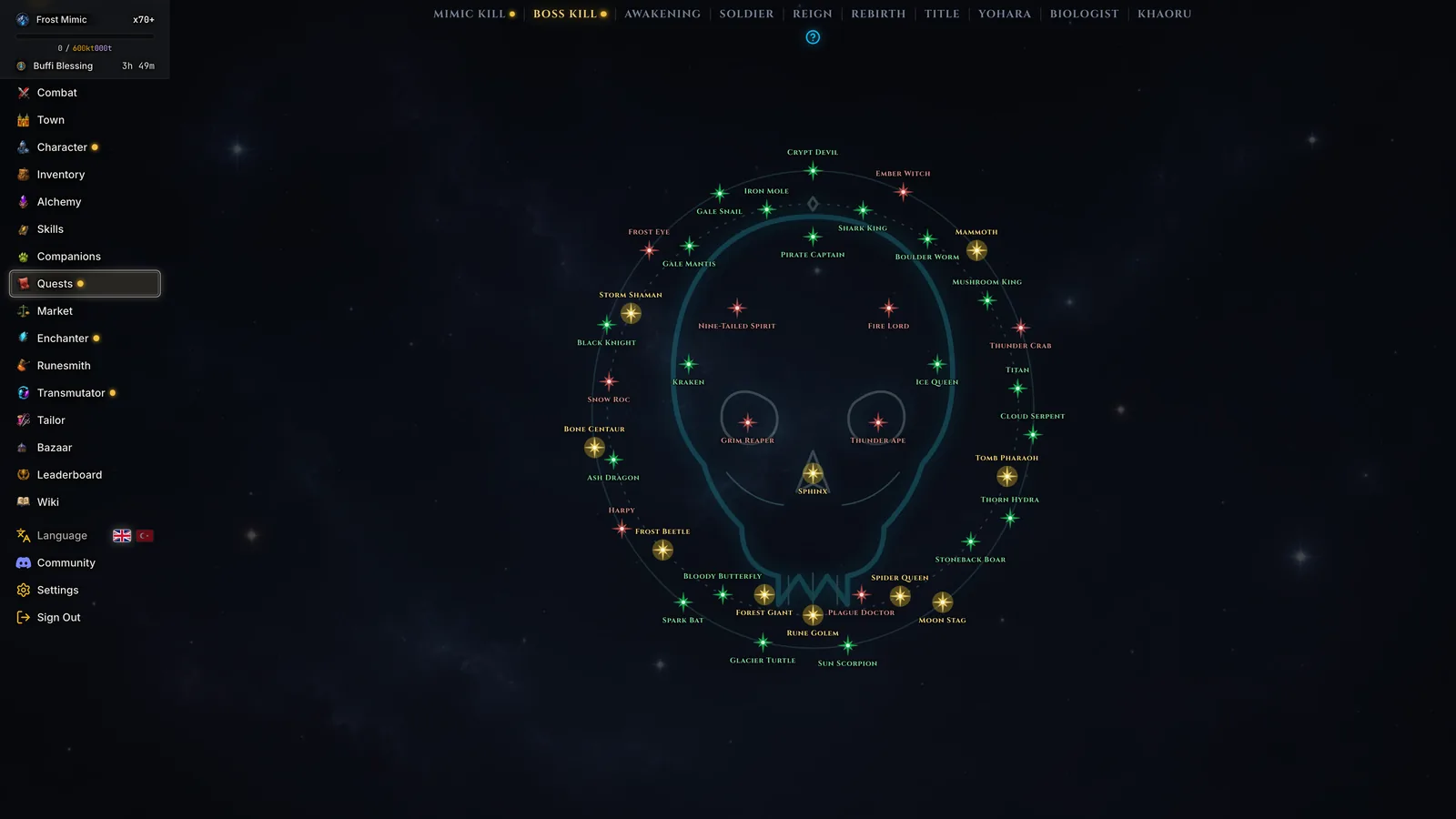 Quest constellation on the Boss Kill line
