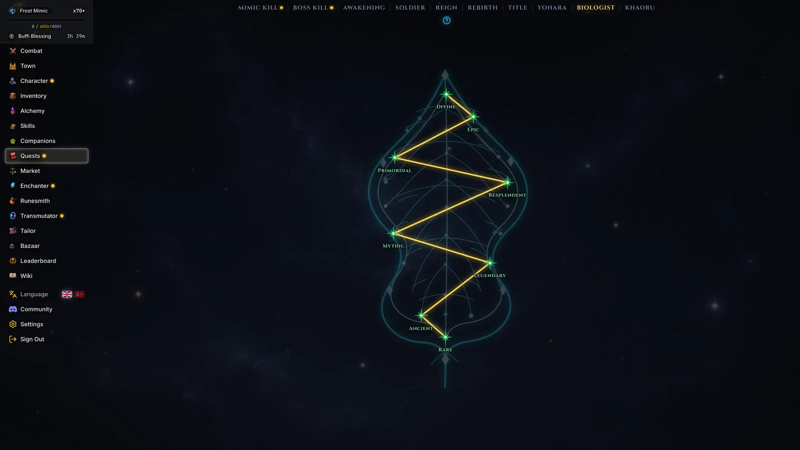 Biologist constellation