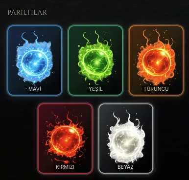 Parıltılar