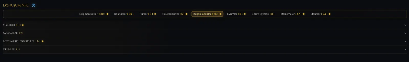 Kuşanılabilirler