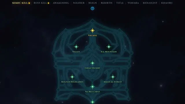 Switching between quest lines